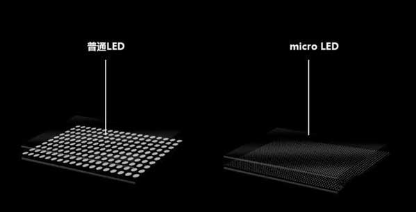 永定苹果手机维修分享什么时候会用上MicroLED屏？ 