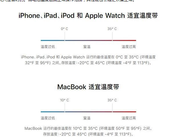 永定苹果13维修分享iPhone 13耗电越来越快怎么办 