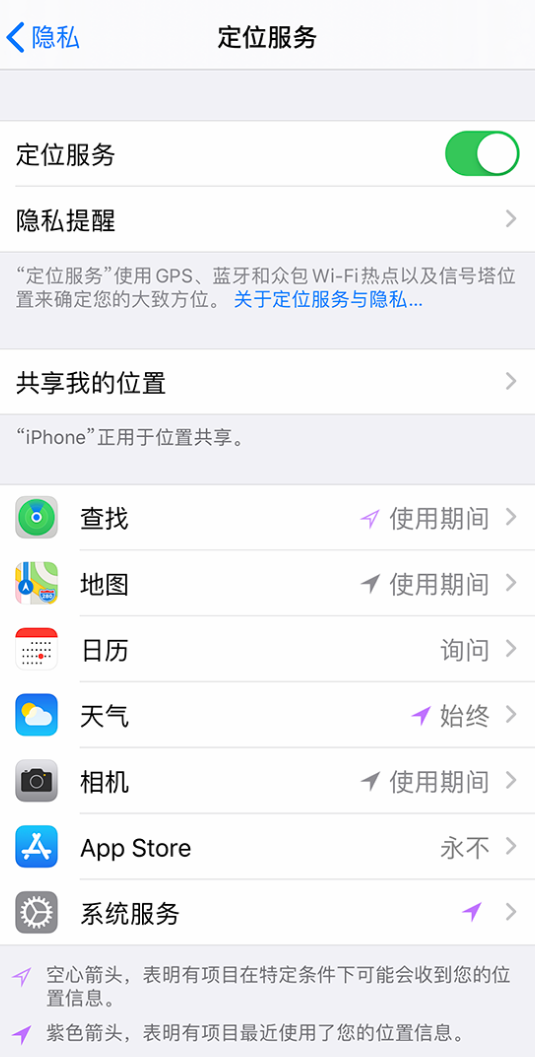 永定苹果手机维修分享iPhone 状态栏中时间显示为蓝色图标是什么情况 